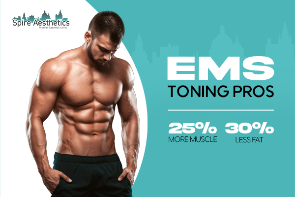 image of man with benefits of EMS toning pros treatment to help combat weight gain East Retford